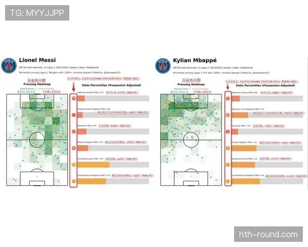 姆巴佩与同期巨星关键战决定力对比分析 姆巴佩与同期巨星关键战决定力对比分析